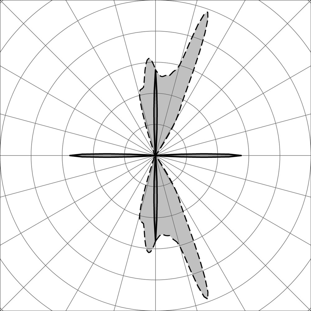 MaxiBivio 4 LE Ghidini Bivio .05 Темно-Cерый (Матовый)  - Вид №3