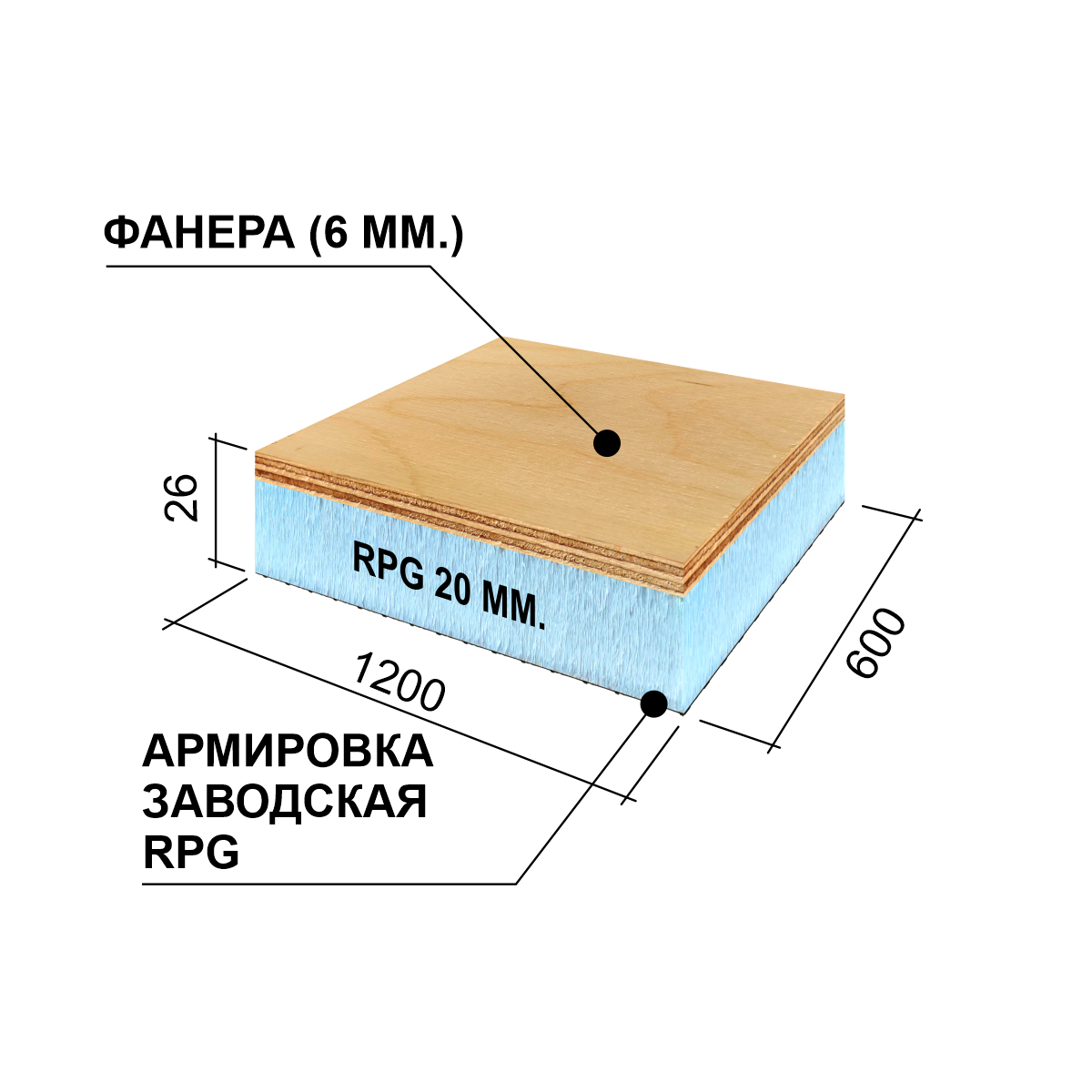 RPG6SE26#1 RPG Панель для утипления кровли 1200x600x26 PW BAS RPG PANEL RPG Каркас - Вид №1