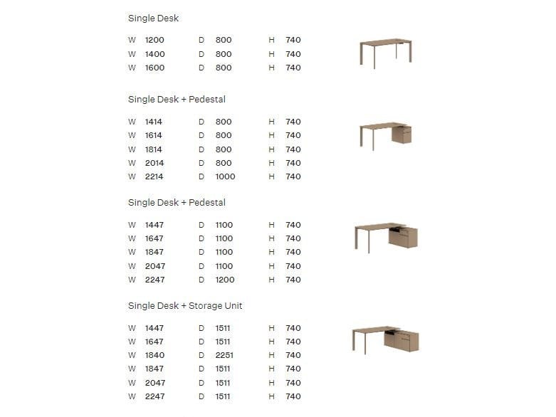 Прямоугольный рабочий стол с ламинированной столешницей Ersa Luta ARCH-00045820 - Вид №1