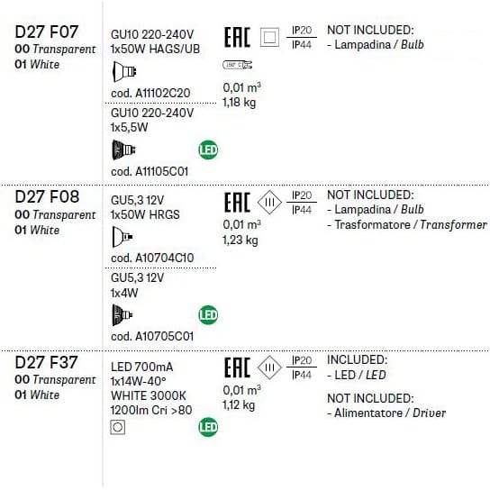 Кристалл утопленный прожектор для столешницы Fabbian точечные светильники ARCH-00135842 - Вид №3