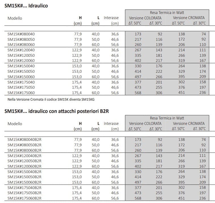 Настенный стальной полотенцесушитель Tubes основы ARCH-00069258 - Вид №8