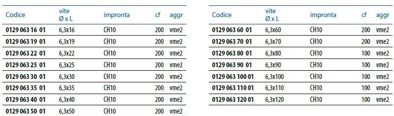 Unifix SWG Vite autofilettante Viti autoforanti e autofilettanti sun-id-1382190 - Вид №1