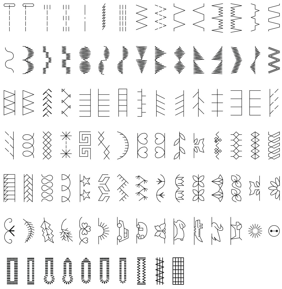 9131221 Швейная машина Micron Luxio 100 STDN-0034167 - Вид №1