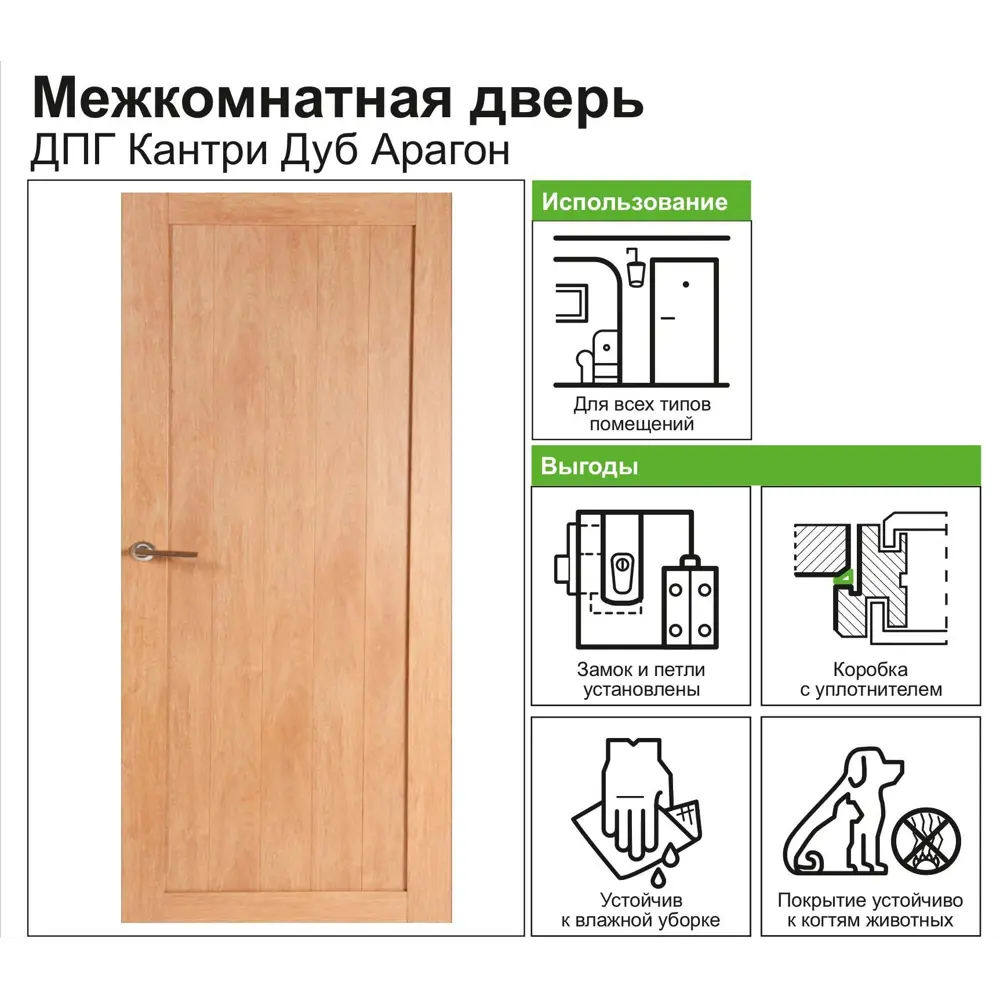 Дверь межкомнатная глухая Кантри 80x200 см, ПВХ, цвет дуб арагон, с фурнитурой 82248236 STLM-2100931 МАРИО РИОЛИ  - Вид №8