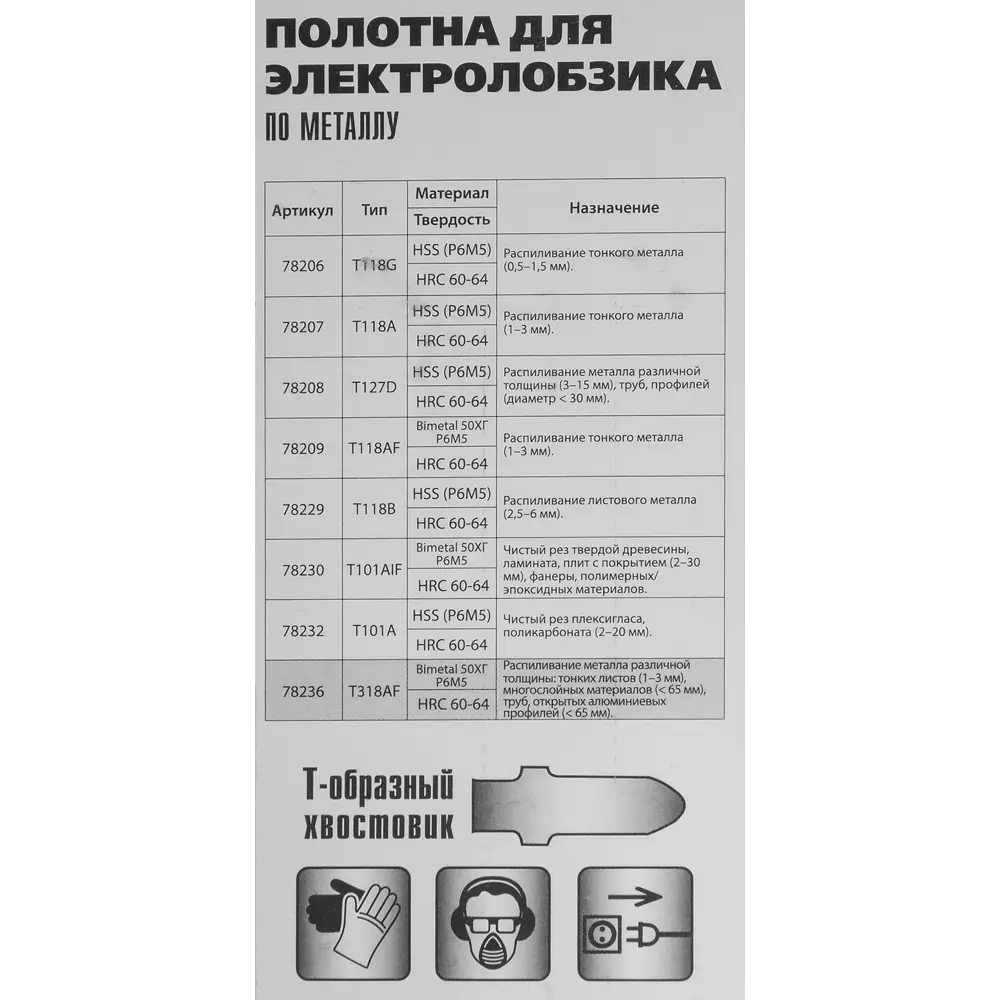 Пилка для лобзика по металлу Matrix T318AF, 3 шт. 84865381 STLM-2203780  - Вид №4