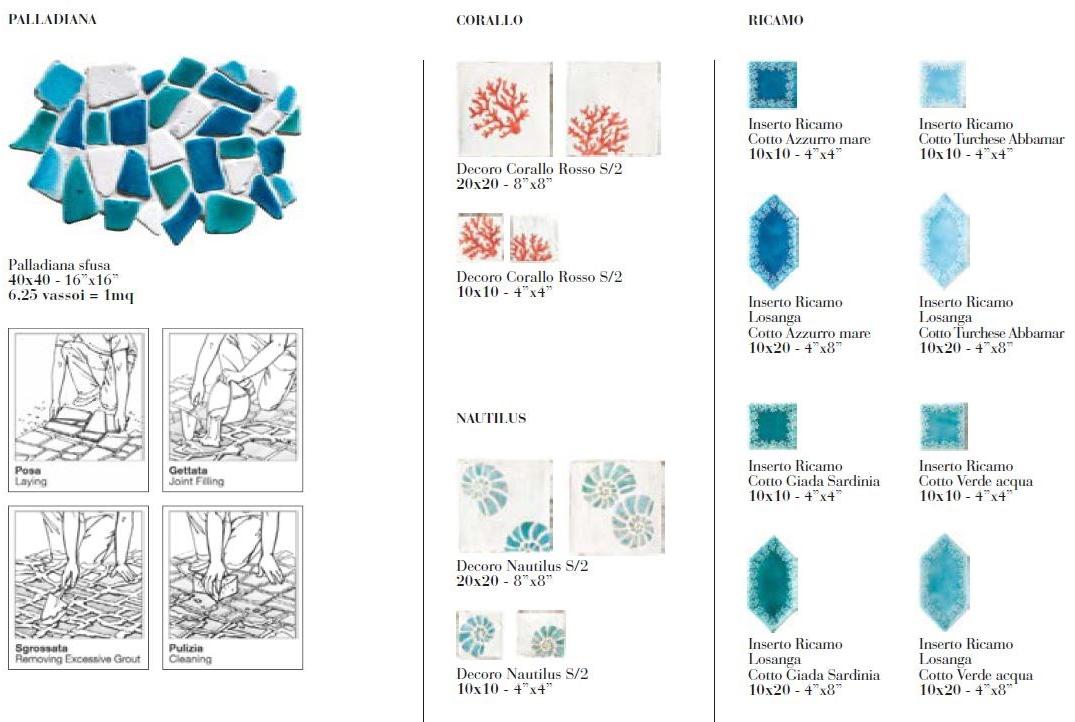 Cerasarda Терракотовая плитка для пола / стен I gioielli del mare sun-id-1432995 - Вид №15