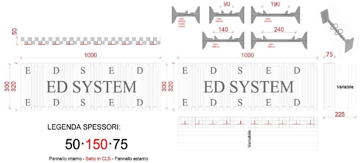 Carbon ED SYSTEM ® Система внешней изоляции Ed2 sun-id-1412760 - Вид №11