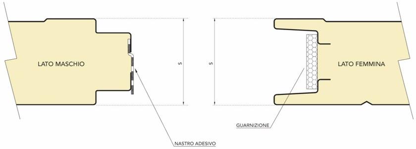 Marcegaglia Панели утепленные полиуретаном для стен sun-id-1396619 - Вид №1