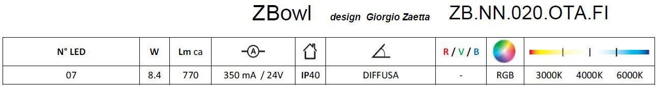 Brillamenti Настенный светильник Zbowl Zb.nn.020.ota.fi - Вид №2