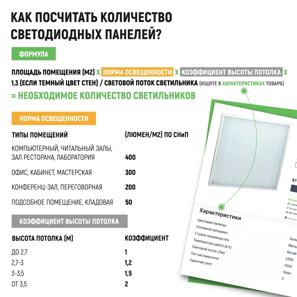 INSPIRE Lano - Светодиодная настенная панель 12Вт 294×294 мм 82666399 STLM-0033316 - Вид №8
