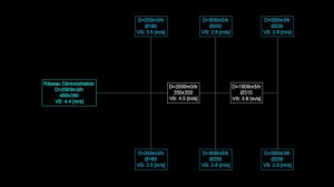 Программное обеспечение для проектирования систем отопления, вентиляции и кондиционирования воздуха