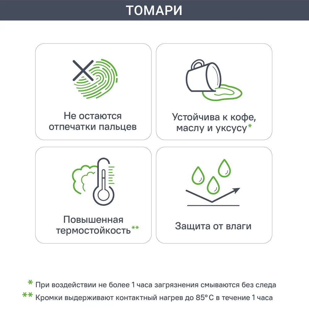 Фасад кухонный Delinia ID Томари голубой 39.7×38.1 см МДФ 82011003 STLM-0017381 - Вид №2