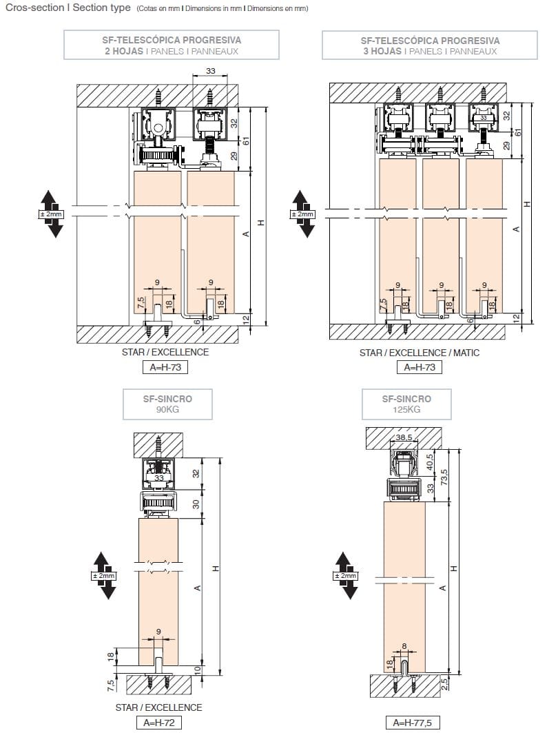 Система телескопических и синхронизированных дверей Saheco MULTIPLO TIMBER ARCH-00028061 - Вид №8