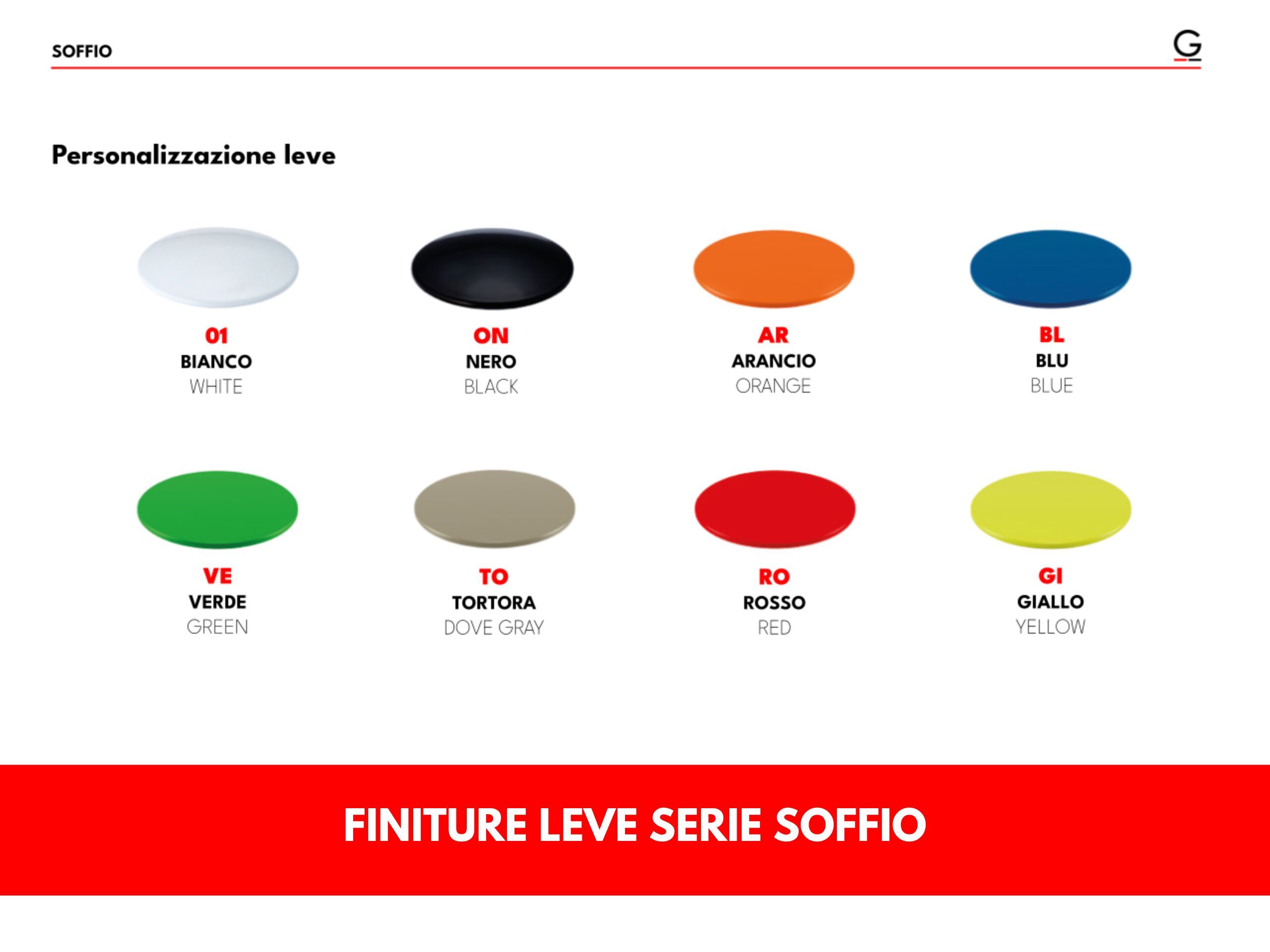 Однорычажный настенный смеситель для раковины GATTONI Puff ARCH-00141481 - Вид №2