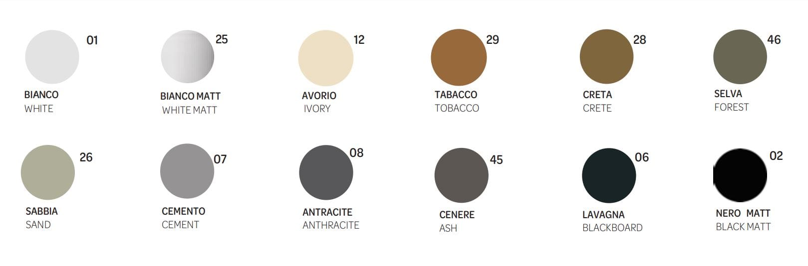 Керамическая столешница овальная раковина Hatria Happy Hour Slim ARCH-00142906 - Вид №3