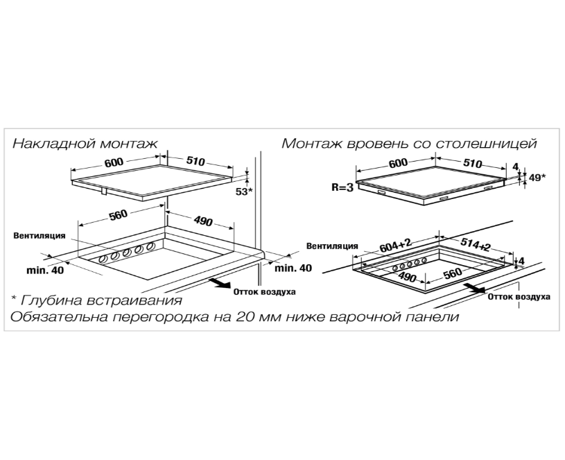 9255930 Индукционная варочная поверхность Kuppersbusch KI 6343.0 SR STDN-0085742 - Вид №1