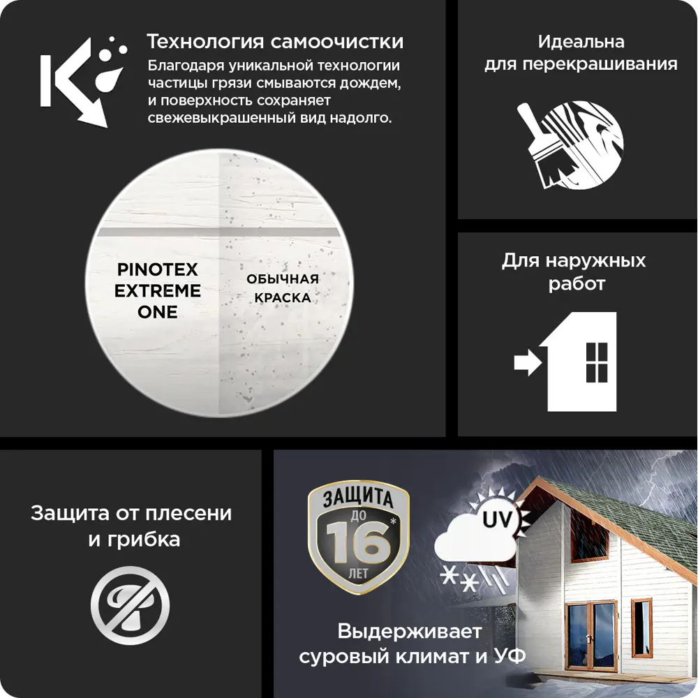 PINOTEX PX Extreme One — фасадная краска для дерева с самоочисткой 88234371 STLM-0852895 - Вид №2
