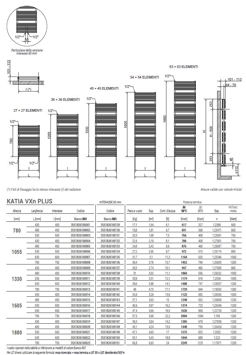 Настенный полотенцесушитель из углеродистой стали Cordivari Katia ARCH-00098379 - Вид №2