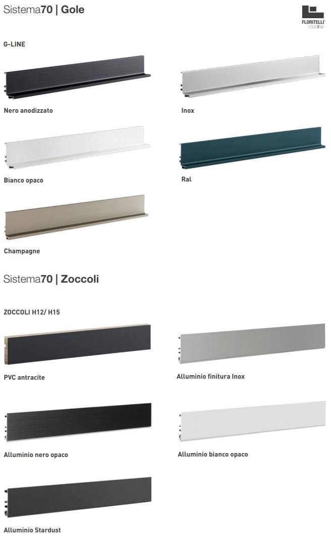 Встроенная кухня с островом Floritelli Cucine Prima ARCH-00115154 - Вид №18