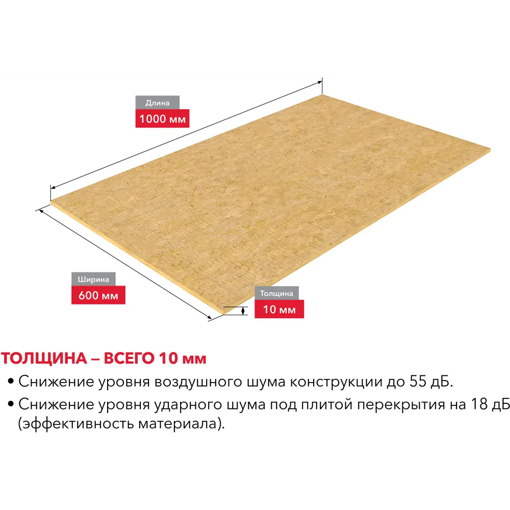 Звукоизоляционные плиты Rockwool для эффективной защиты от шума 89350923 STLM-1018265 - Вид №2