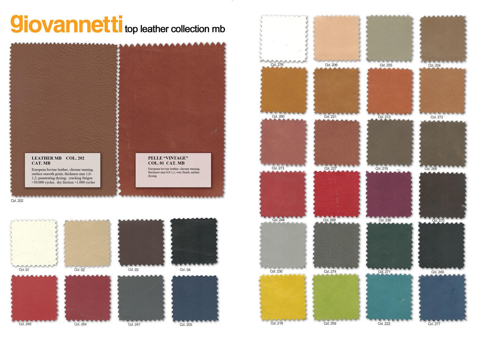 Съемный диван Giovannetti PAPILLON ARCH-00037451 - Вид №31