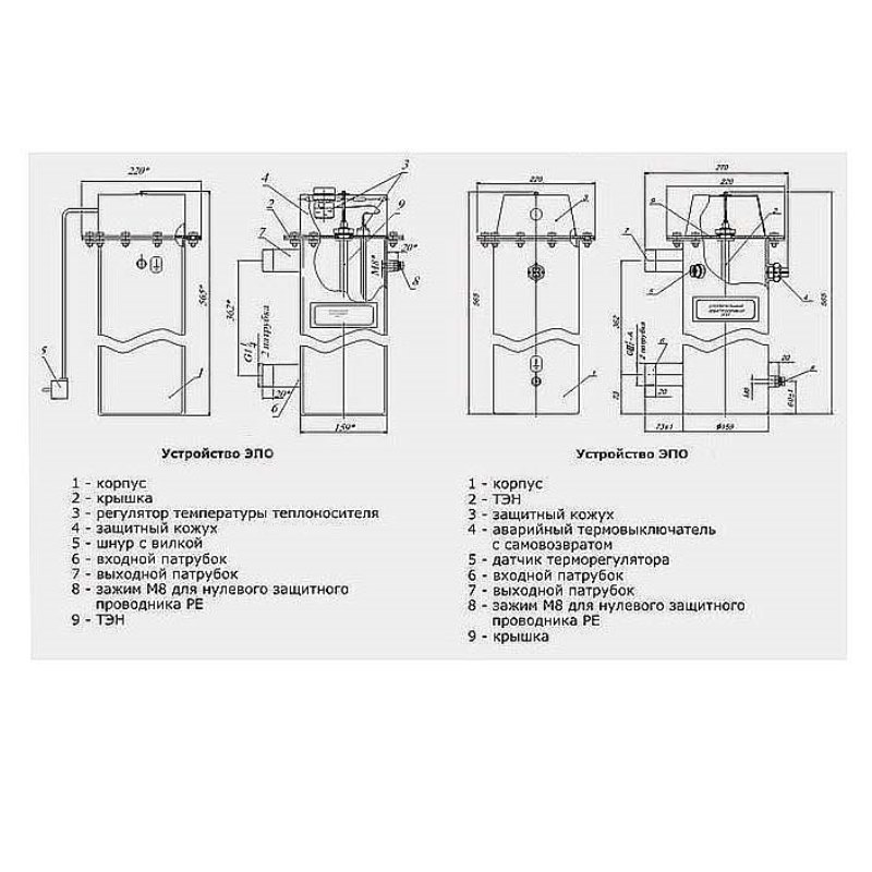 Котел электрический ЭПО Эван 12 11040EVN - Вид №3