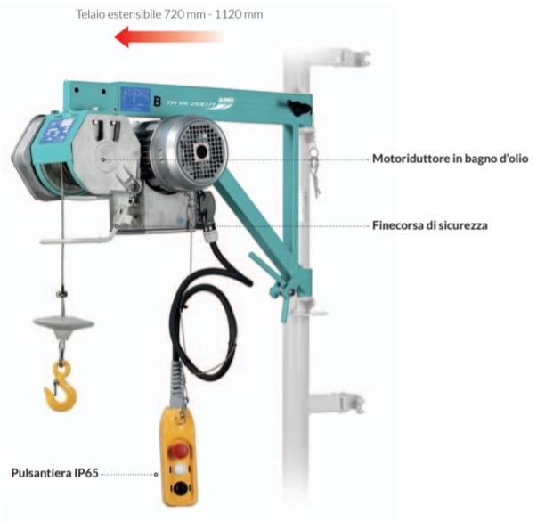 IMER Высокоскоростные лифты - грузоподъемность 200 кг. Elevatori sun-id-1399196 - Вид №1