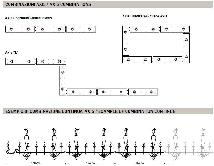 Euroluce Lampadari Аппликация с кристаллами swarovski® Axis system sun-id-1412866 - Вид №1