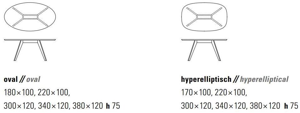ZEITRAUM Овальный обеденный стол из массива дерева Cena sun-id-1393037 - Вид №6