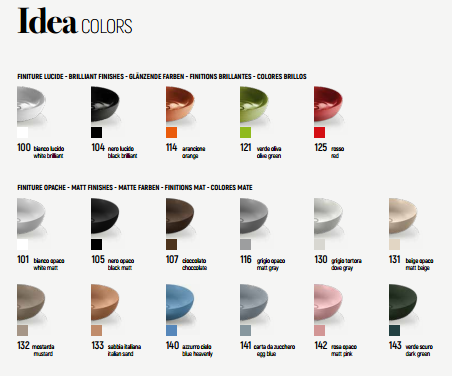 L310T0RDV1.100 Подвесная раковина квадратная A. e T. Italia IDEA Белый глянцевый AeT ITALIA - Вид №4