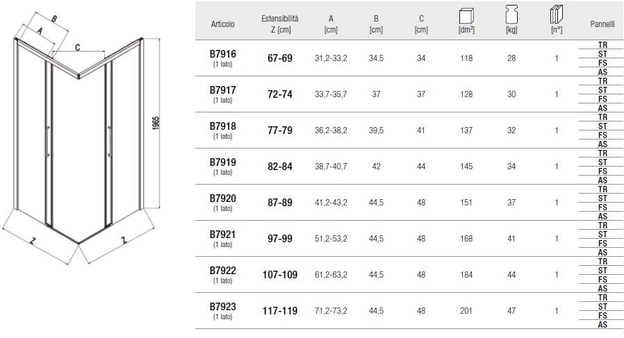 Samo Душевой уголок угловой с раздвижной дверцей Eccelsa sun-id-1490499 - Вид №5