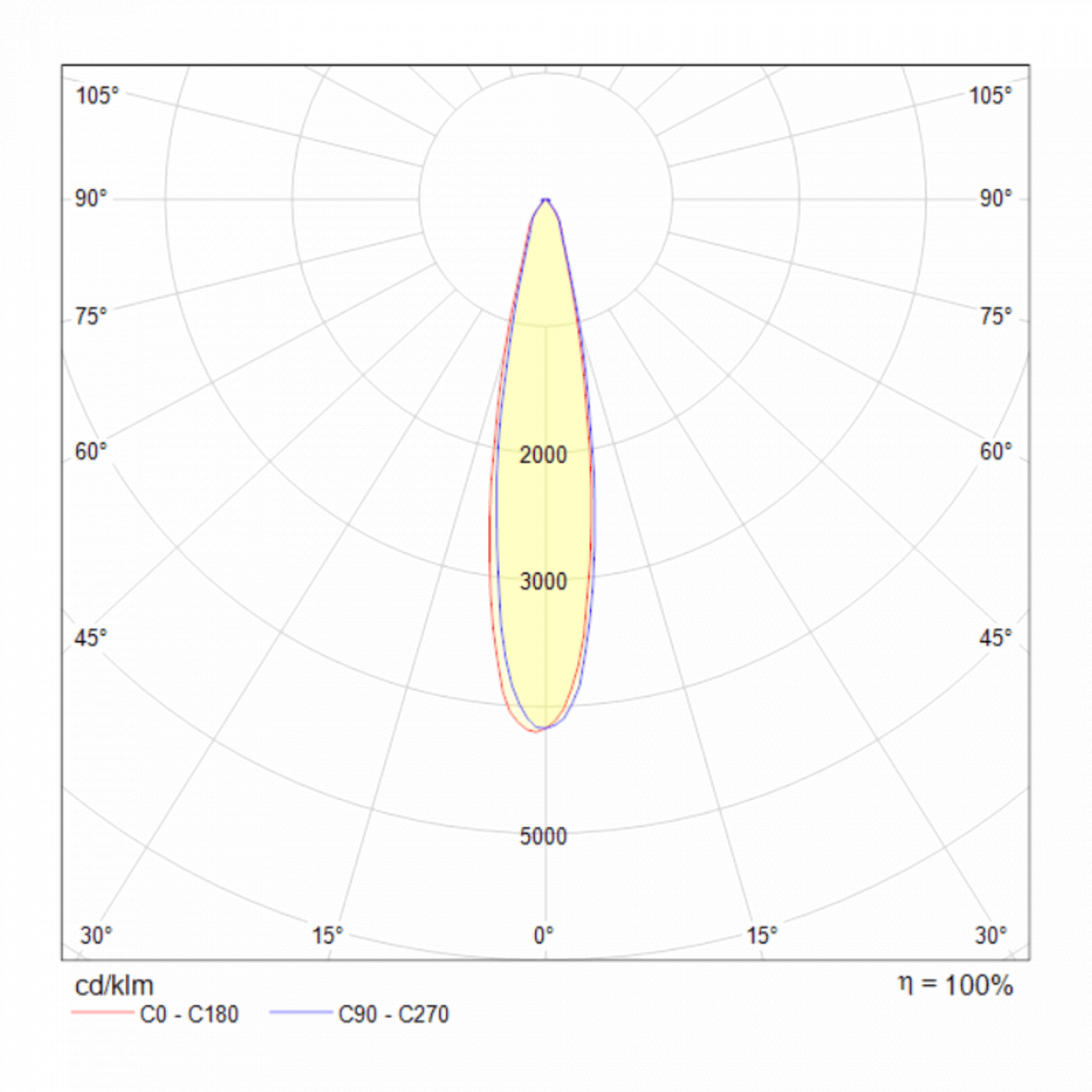 Трековый светильник белый TR003-12W4K TECHNICAL SINGLE PHASE TRACK SYSTEM 00-3956198 Белый  - Вид №1