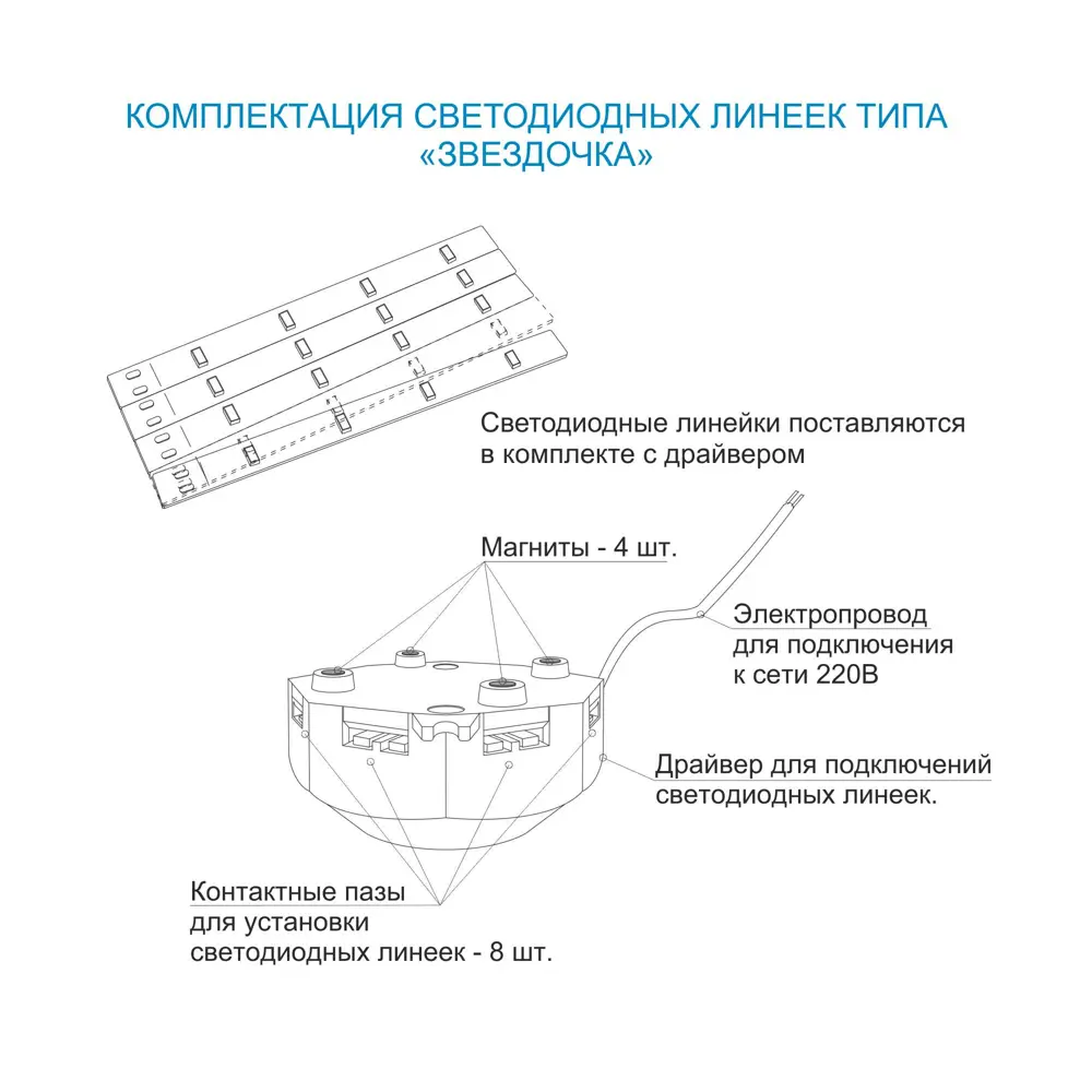 Комплект линеек светодиодных 8 Вт 220 В Ø140 мм тёплый свет 82231994 STLM-2026316 APEYRON  - Вид №10