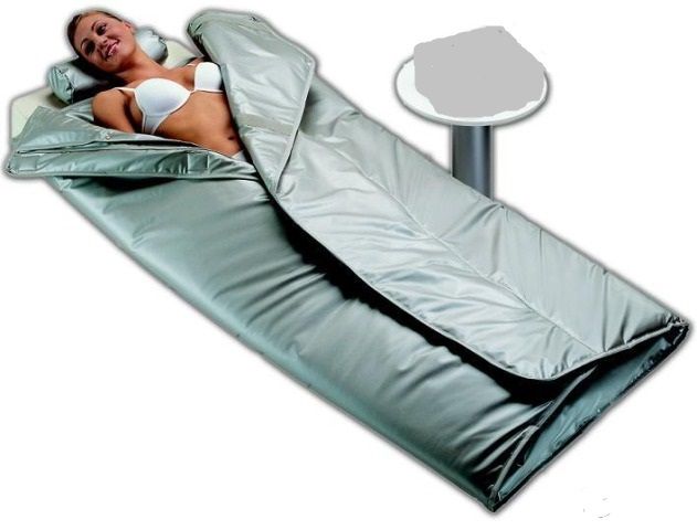 8045 Инфракрасное 3-х секционное термоодеяло IB-9003 (GT-9003) DIY  - Вид №1