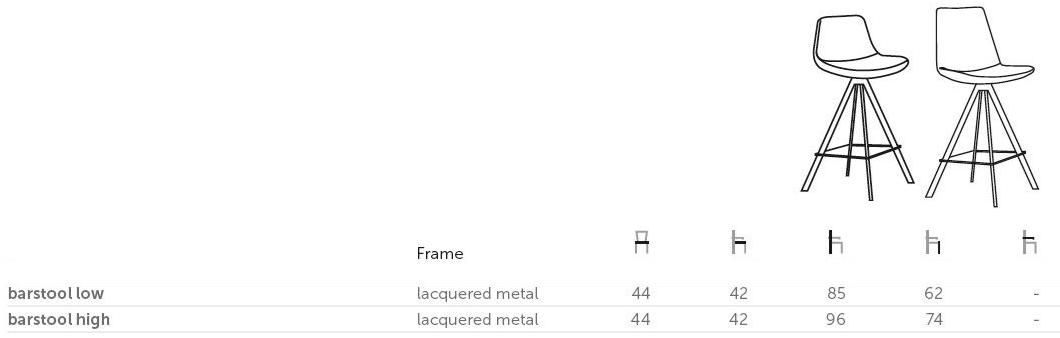 Joli Стул на жердочке из экокожи Rafael sun-id-1406321 - Вид №2