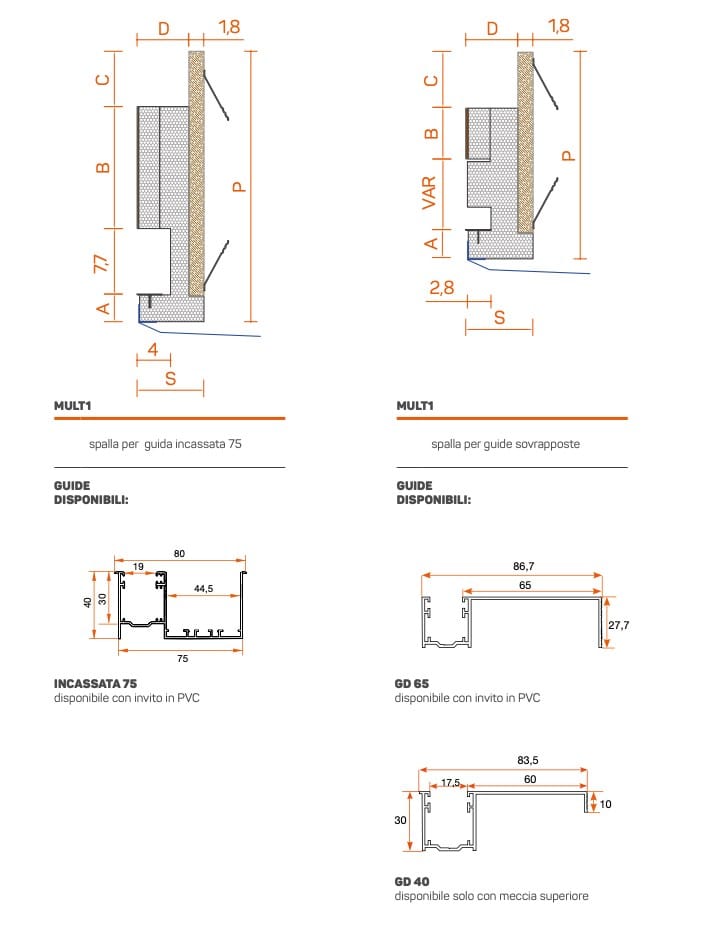 Наплечник для окон INCOVAR MULTIFORM ARCH-00127141 - Вид №2