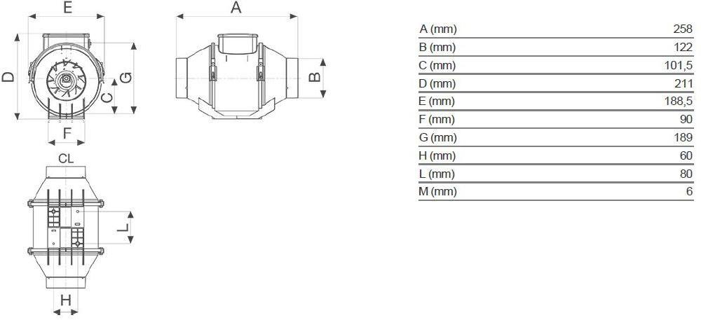 Vortice Канальный осевой центробежный вентилятор Lineo v0 17002 - Вид №4
