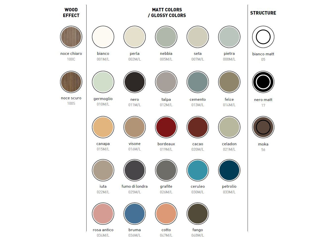 Деревянный двойной напольный умывальник с ящиками ArtCeram Relax ARCH-00012992 - Вид №1