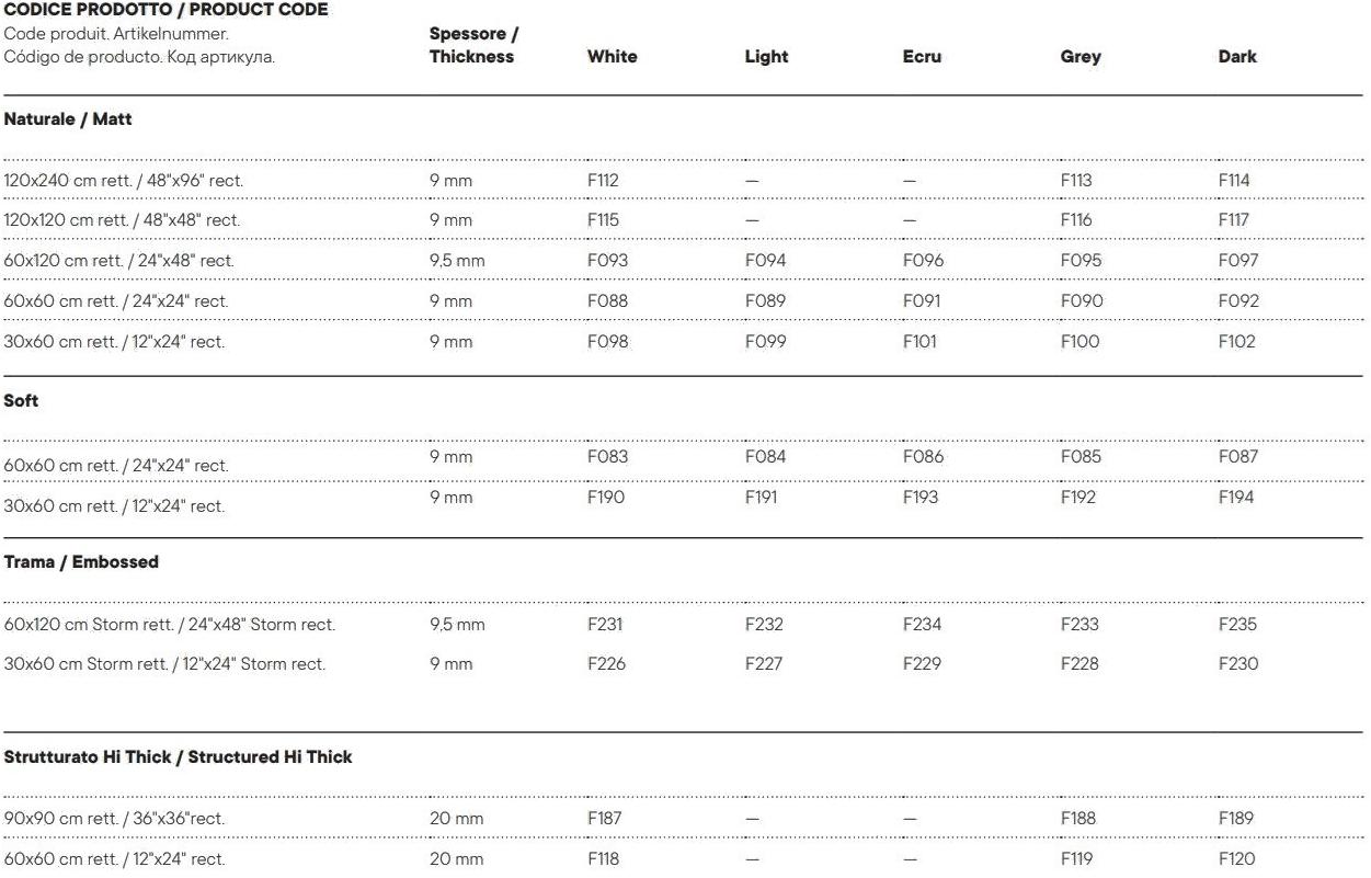 Marca Corona Керамогранит под бетон стены / напольная плитка Phase sun-id-1425339 - Вид №3