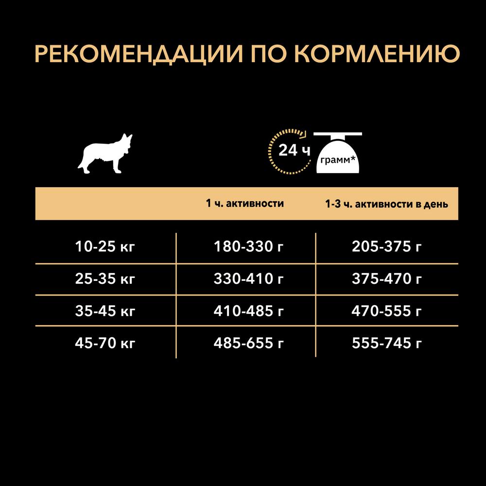ПР0023393 Корм для собак Duo Delice говядина, рис сух. 10кг Pro Plan  - Вид №5
