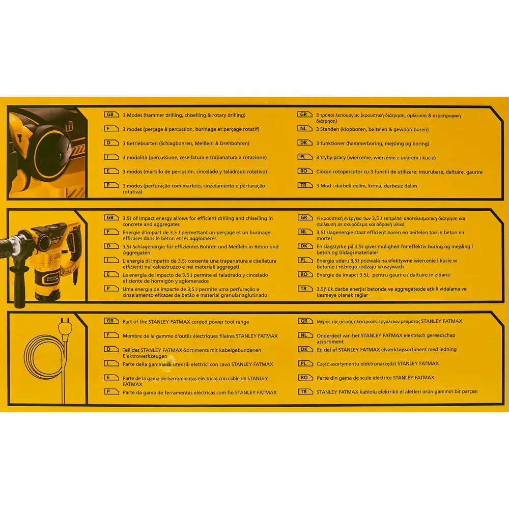 Перфоратор сетевой SDS-plus Stanley Fatmax STHR323K, 1250 Вт, 3.5 Дж STLM-2116187 - Вид №8