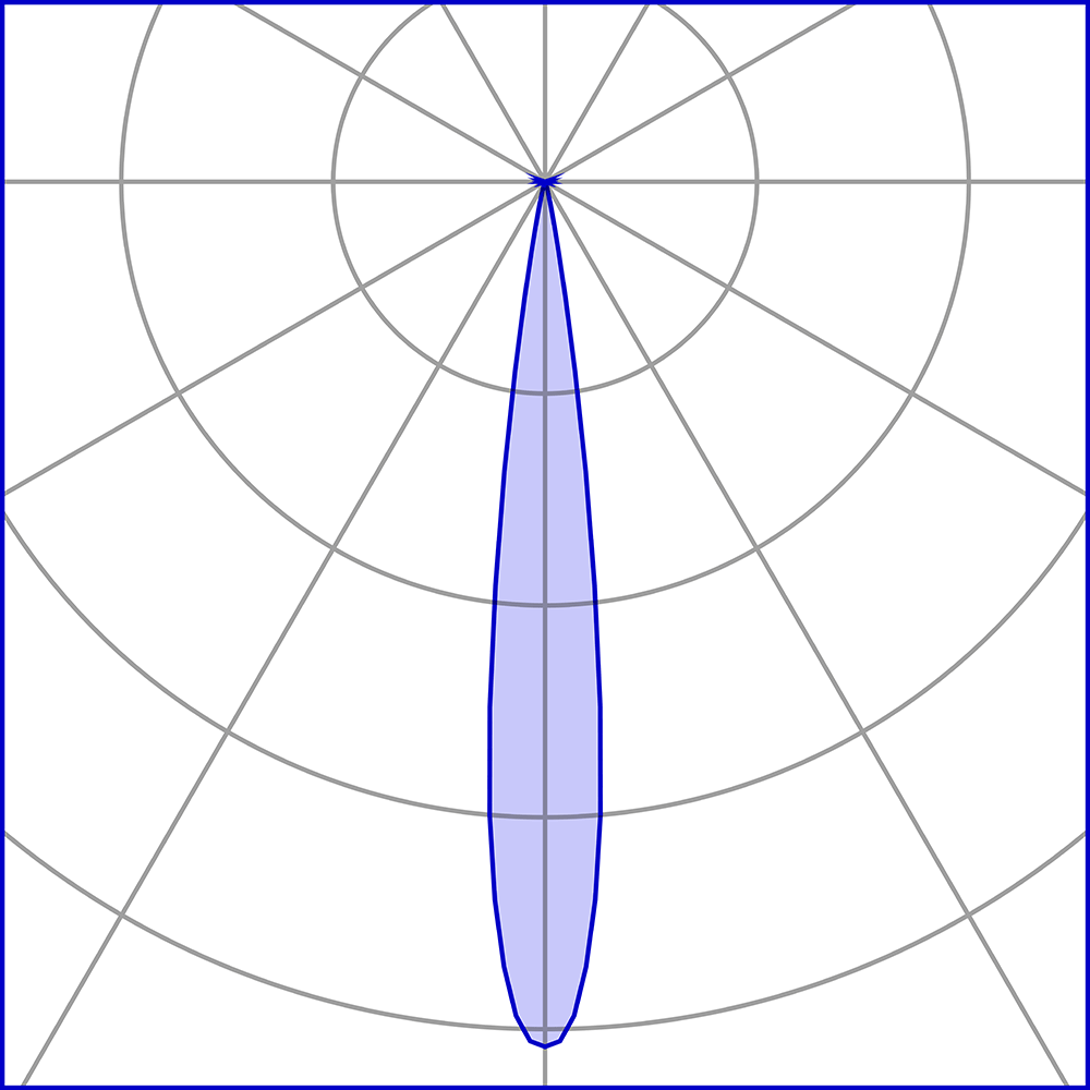 8840311 Проектор Platek SUN Medium Proiettore  SUN Medium Floodlight - 3 COB 3000K 14°  - Вид №10