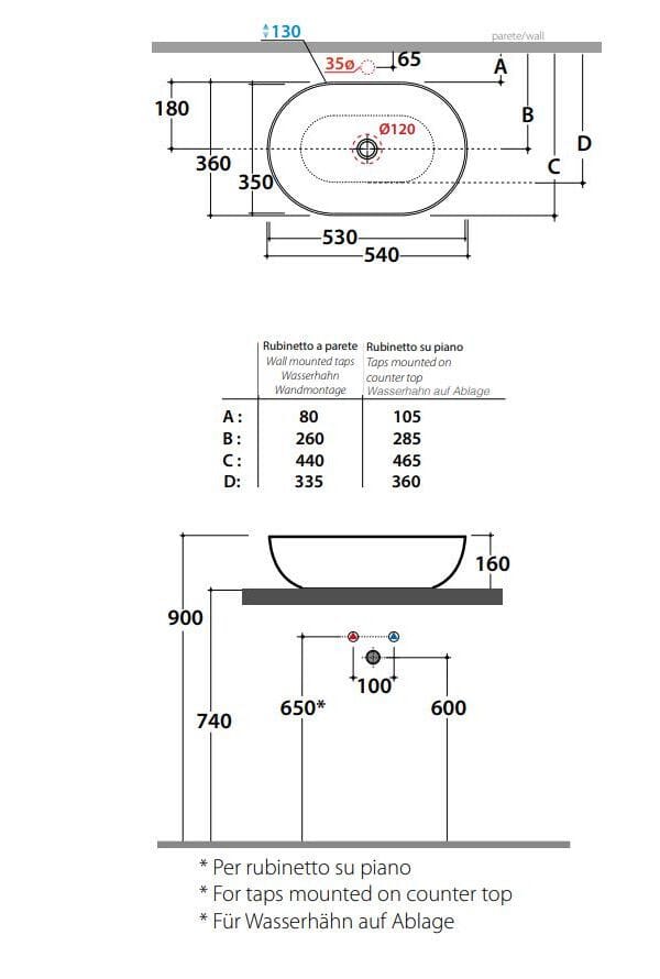 Керамическая раковина с одной столешницей Ceramica Globo чаши ARCH-00098615 - Вид №1