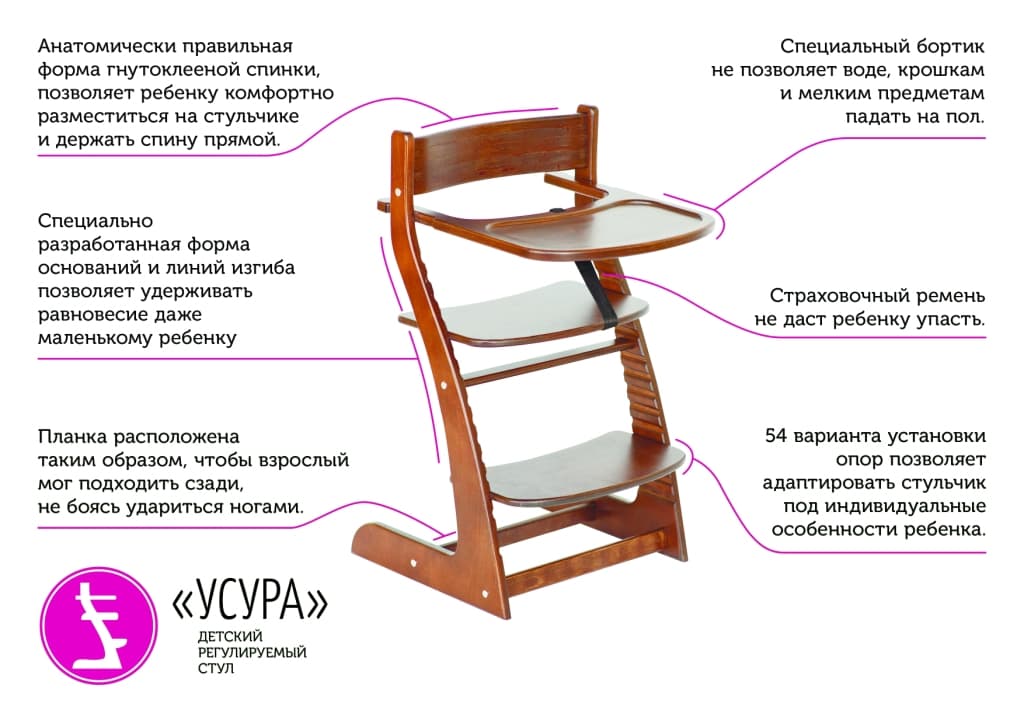 Детский растущий регулируемый стул "Усура" бело-бежевый БЕЛЬМАРКО  326884 Белый;бежевый Santreyd  - Вид №5