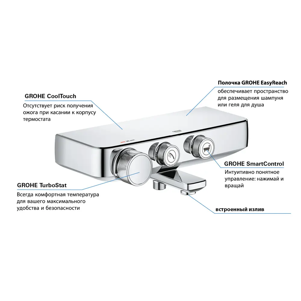 Термостат для ванны Grohe Grohtherm SmartControl с полкой 82155716 STLM-2054379 