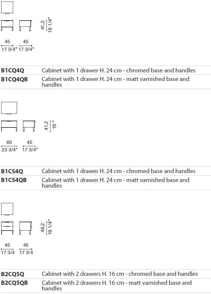 Cappellini Лакированный комод Brest sun-id-1482606 - Вид №2