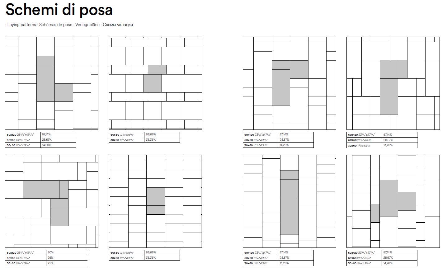 Пол / облицовка из керамогранита с эффектом камня Ceramiche Caesar Histoire ARCH-00091017 - Вид №6