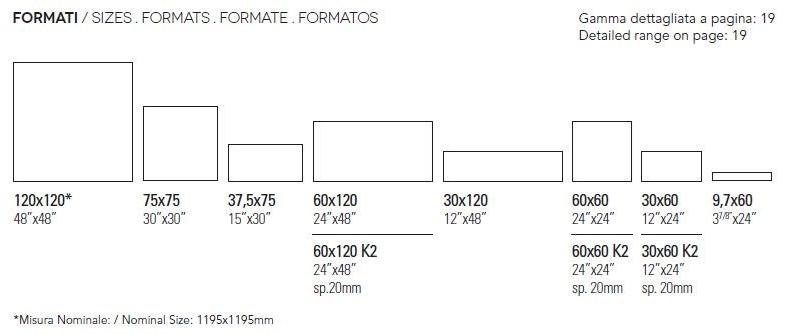 CERAMICHE KEOPE Полы из керамогранита под камень Chorus sun-id-1506325 - Вид №1