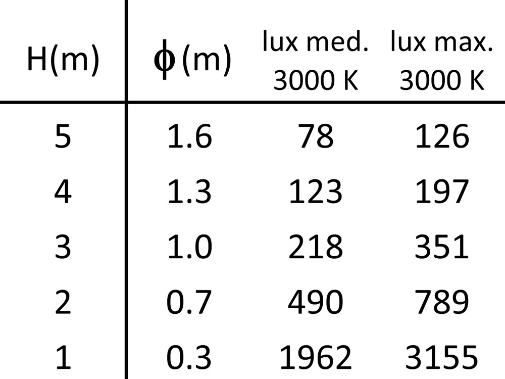 MicroMikko Extension Ghidini Mikko .05 Темно-Cерый (Матовый)  - Вид №4