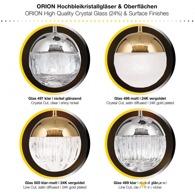 Orion DLU 1731/40/7 никель люстра подвесная хрустальная Ball 117824 - Вид №4